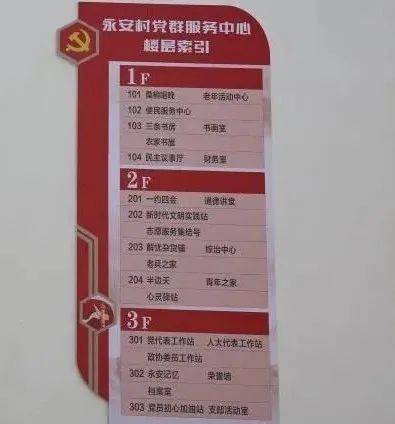 完善的党徽,党旗,标识牌等,都展现了改造后的党群服务中心良好的新