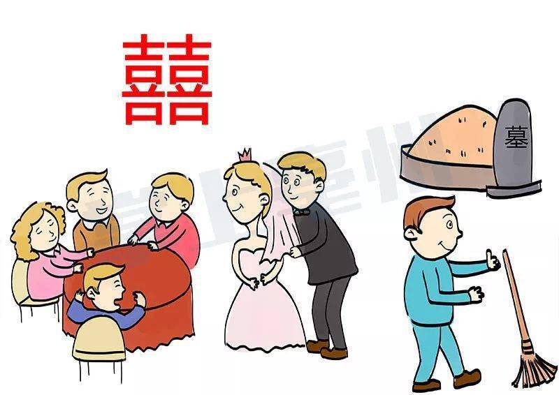 14.红白喜事简办不扰民.