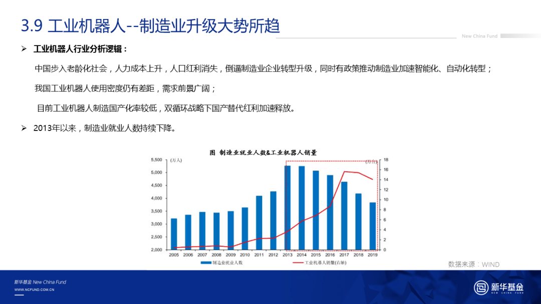 人口负债是什么意思_31.在入口增长的四个阶段中.人口负债最高的阶段是 A.第一(2)