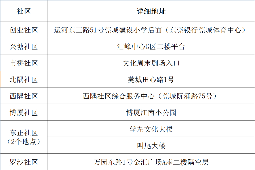9e8616c58908430ab92318a2305c5507.png