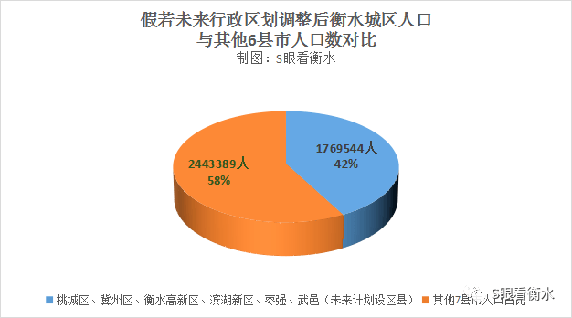 滨湖人口_本地人外地人买房大PK 滨湖区遭全民疯抢