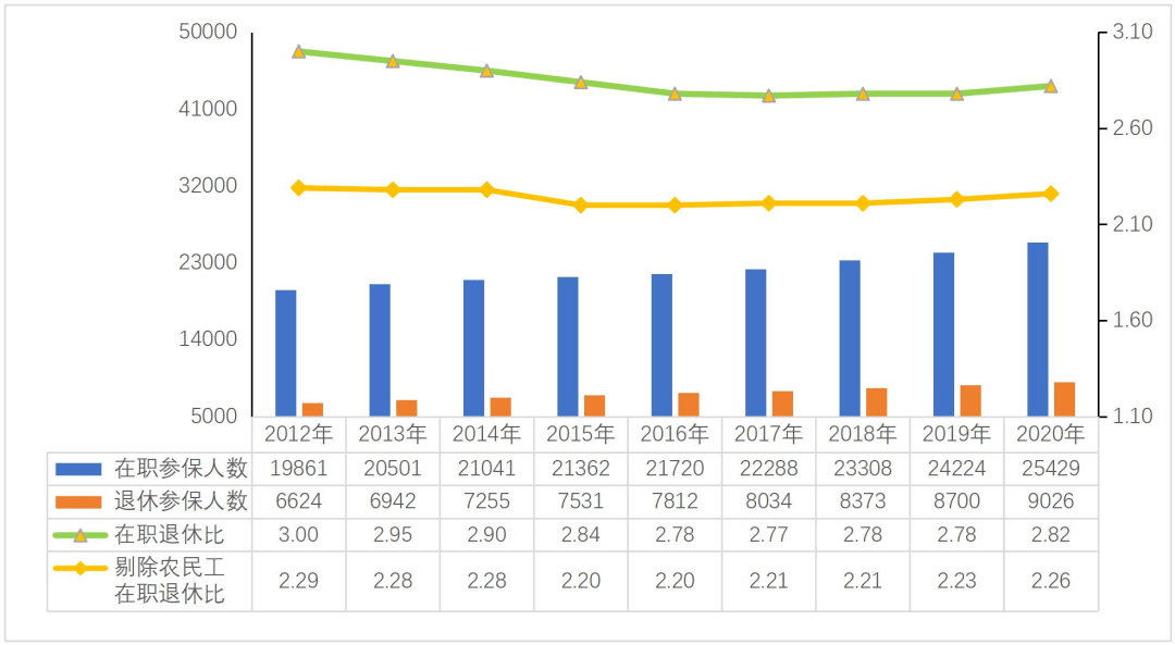 2020年临沂开发区的gdp_唐山排名28 2020上半年中国GDP百强榜出炉(2)