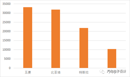 3571c81aeaaa43bf9465fdc055a22c7e.png