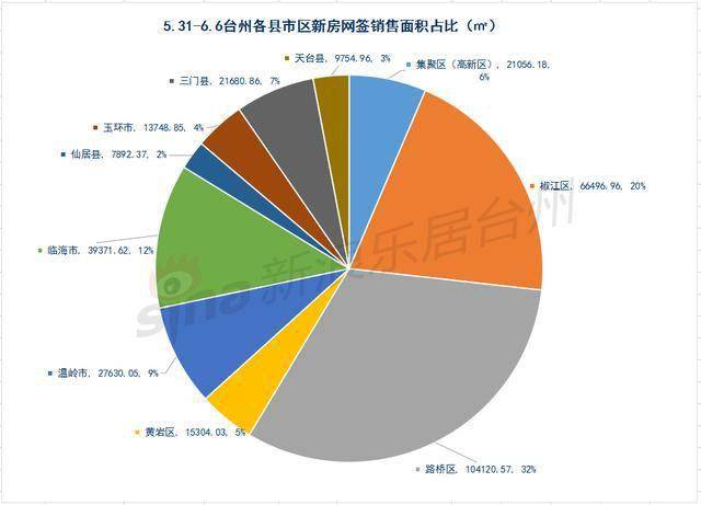 寿光市与临淄区gdp对比_2019年山东省县市区GDP排名 黄岛第一 超百县市区GDP出现下降(2)