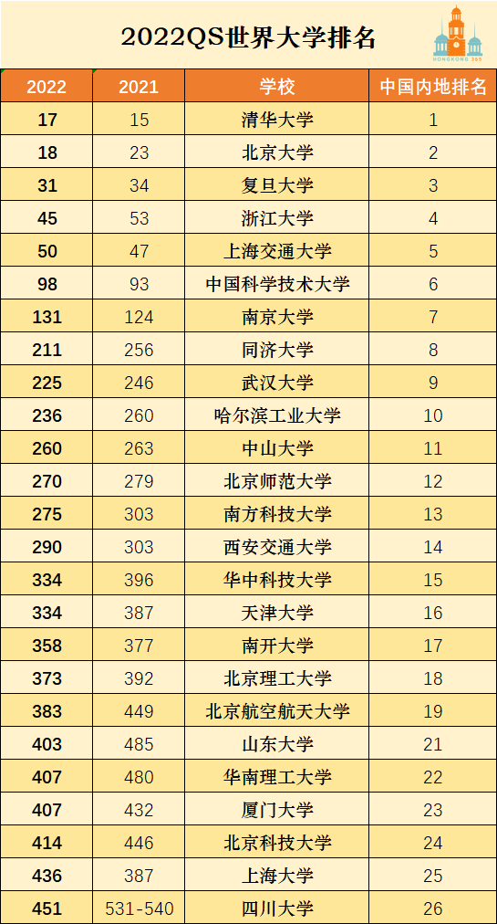 师资排名_师资介绍图片(2)