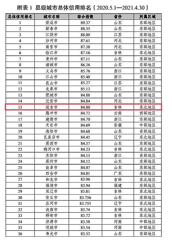 延吉市排名_延吉市梨花小学图片