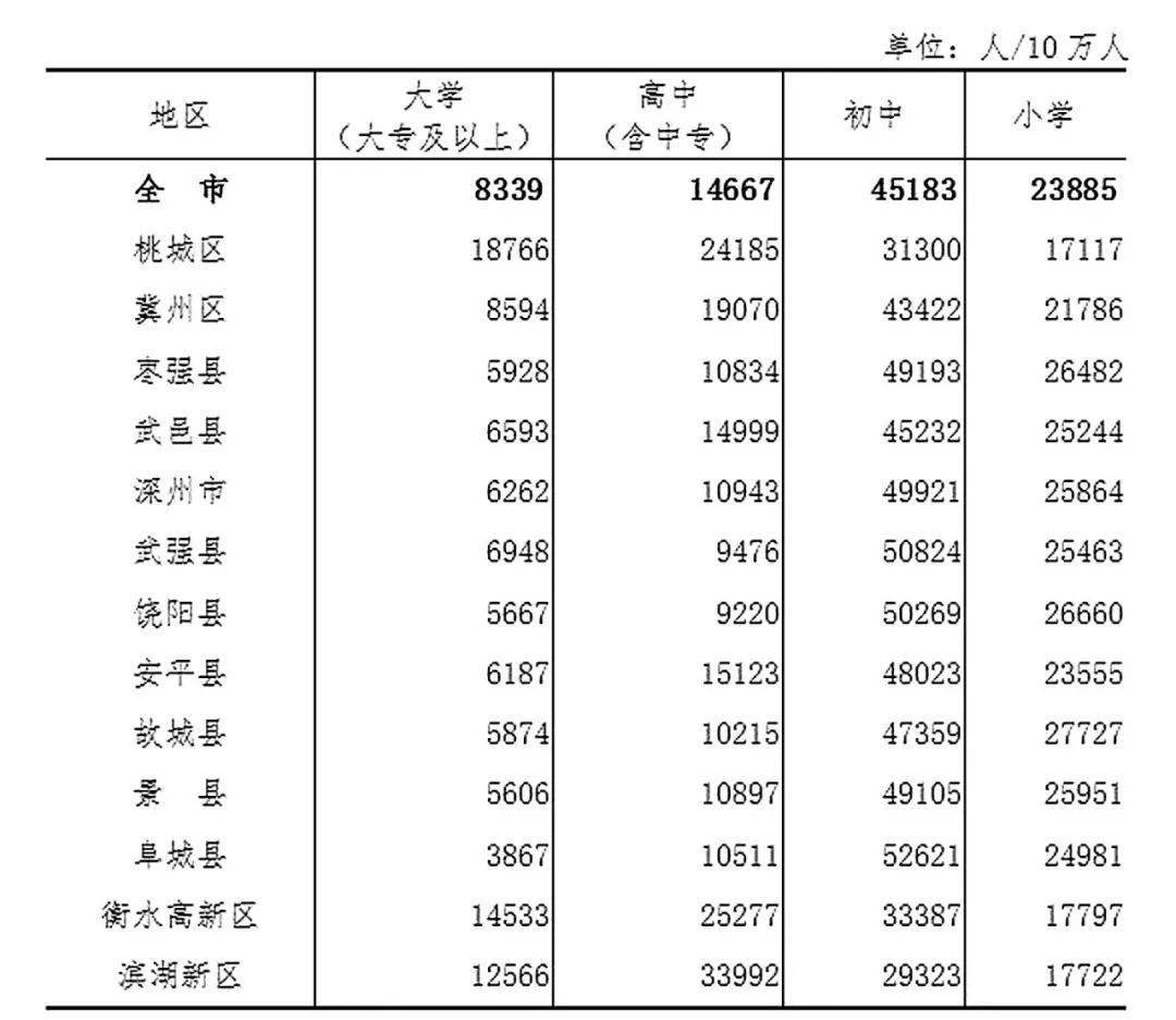 女性人口最多的国家_世界上哪个国家人口最多(2)