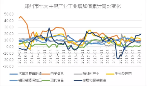 瑞安塘下工业gdp有多少_瑞安塘下镇 小城市释放大能量(2)