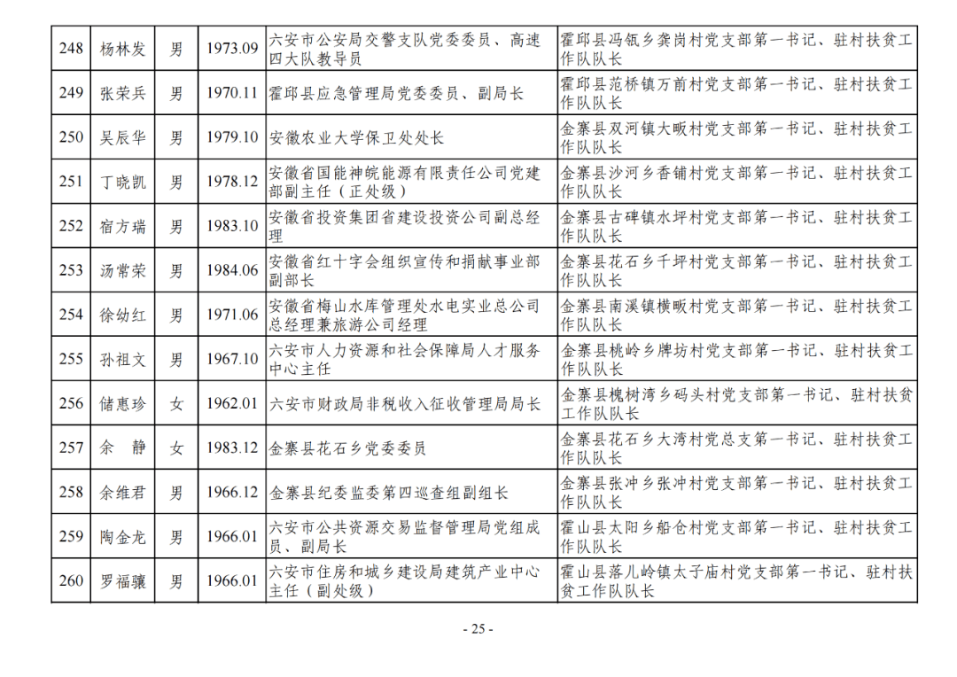 祁门人口是多少_祁门红茶图片(3)