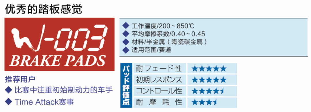 进军赛道日 Endless Mx72 Plus Ccrg半金属 碳陶瓷金属 正品好价开售 酷乐汽车 刹车片