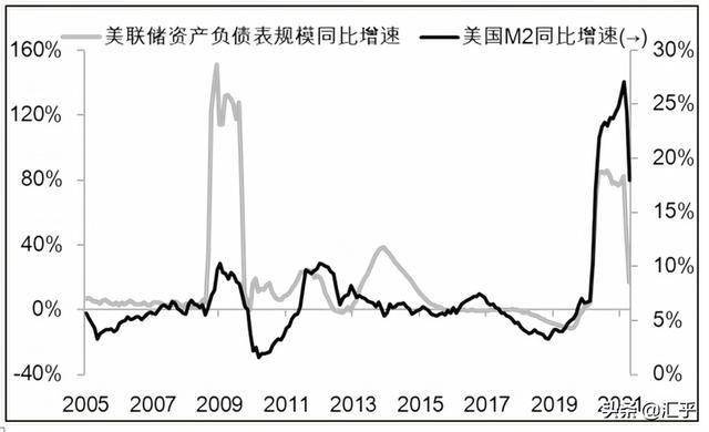 疫情gdp(2)