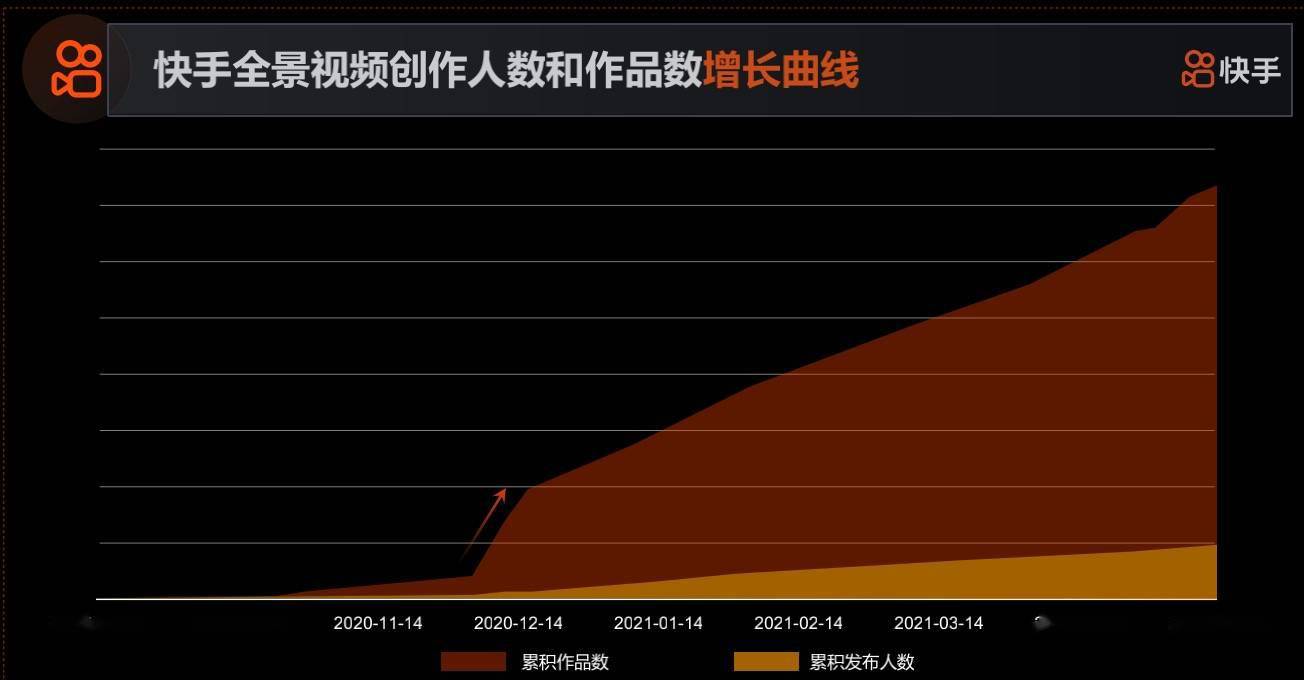 视频播放排名_视频剪辑头像(3)