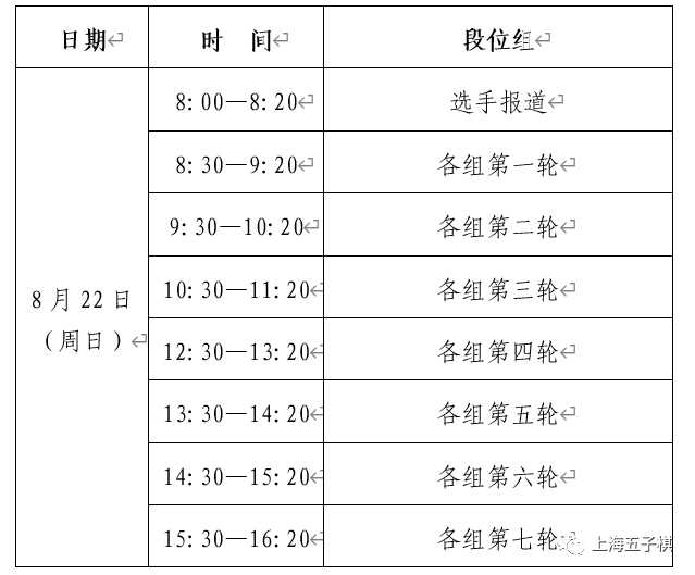 2021年8月22日上海五子棋升段(业余1段)比赛日程安排