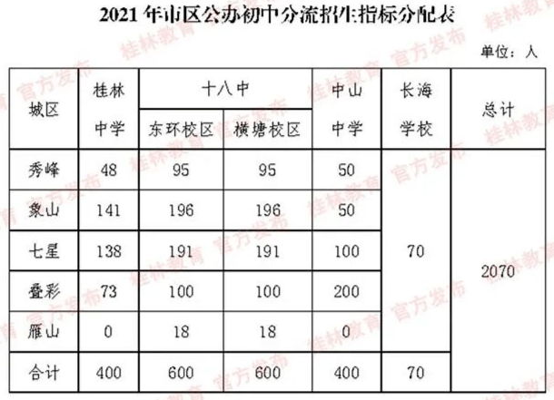 3cdc3450a8774f3ea567cb9bf22d1f5d.png