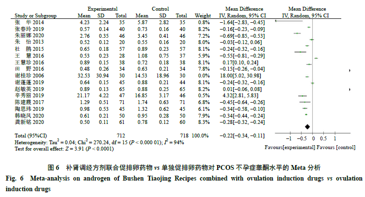 巢的简谱_儿歌简谱(2)