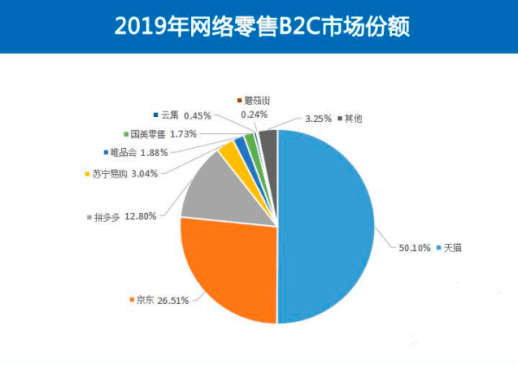 核酸检测可以拉动gdp吗_核酸采样过程中是否会造成交叉感染 一文了解核酸检测那些事儿(3)