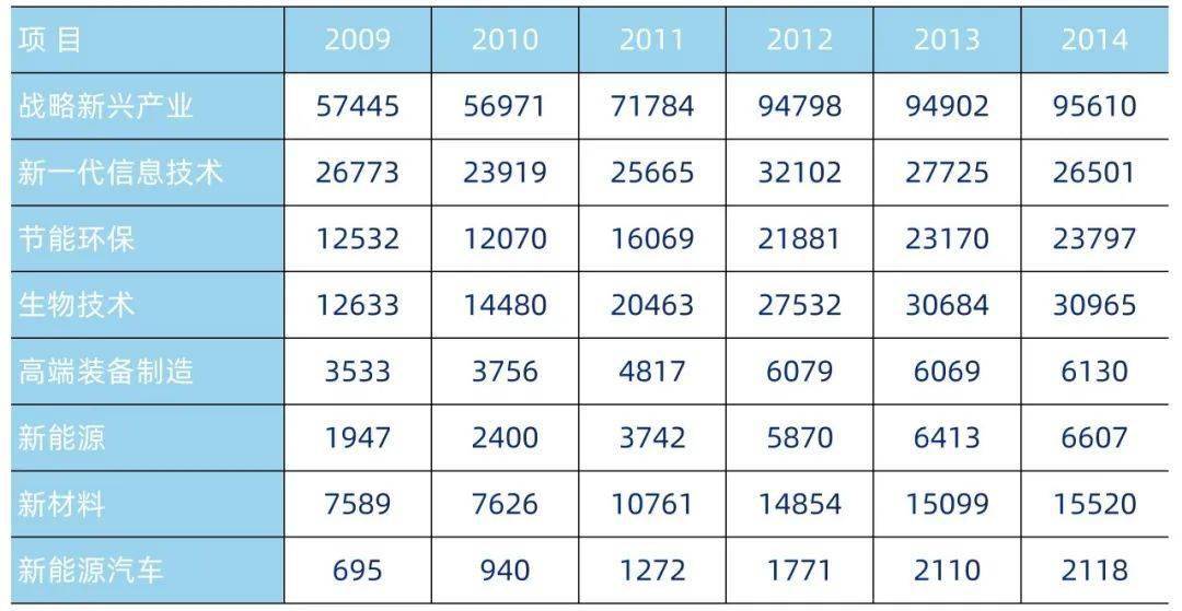 连州与佛冈gdp对比_2018年公考图书免费到连州 佛冈啦