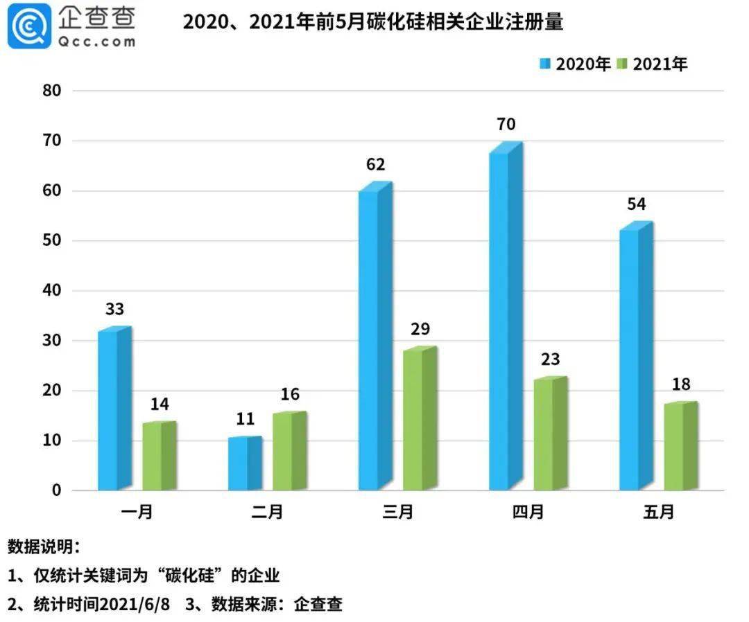 单位gdp能耗与用电量的关系_2018年中国一次能源消费量 全社会用电量 GDP能耗及清洁能源发电占比分析(3)