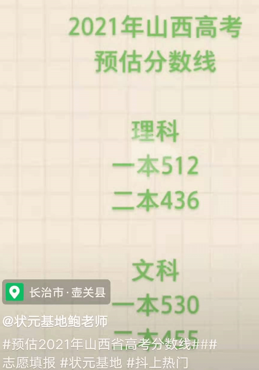 山西省高考预估分数线、成绩公布时间、录取批次、志愿设置、填报志愿时间