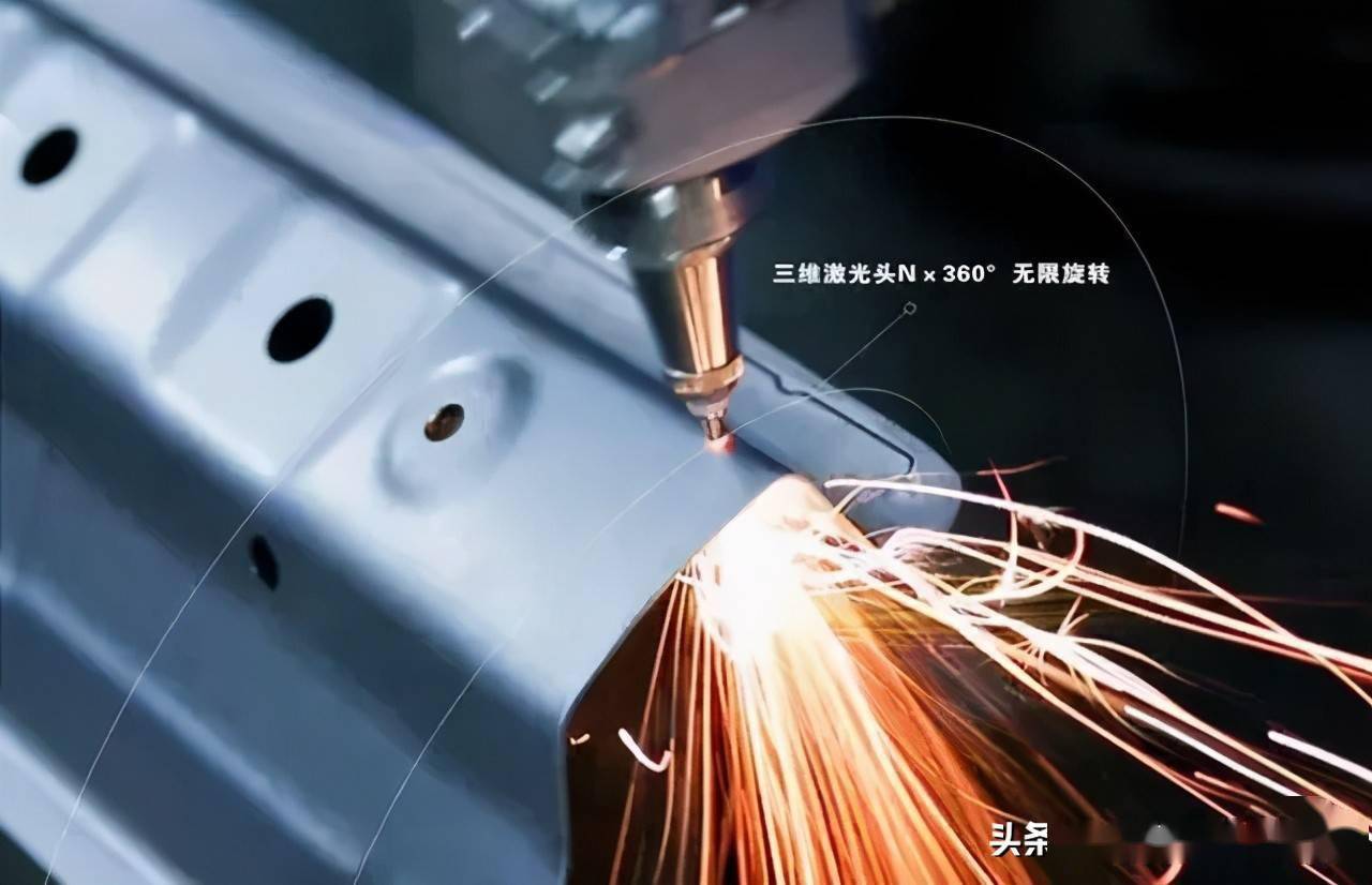 激光再制造