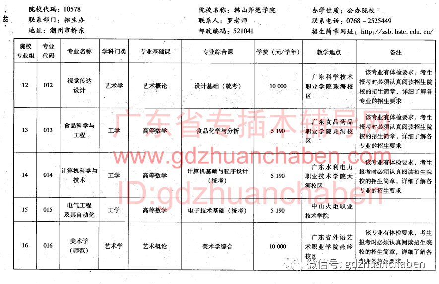 7fe75a358a5e4cd7a540a6a6f78ada31.png
