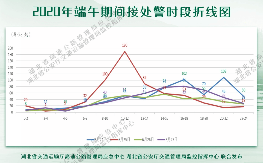 仙桃人口_美丽仙桃实力等级不输于地级市(2)