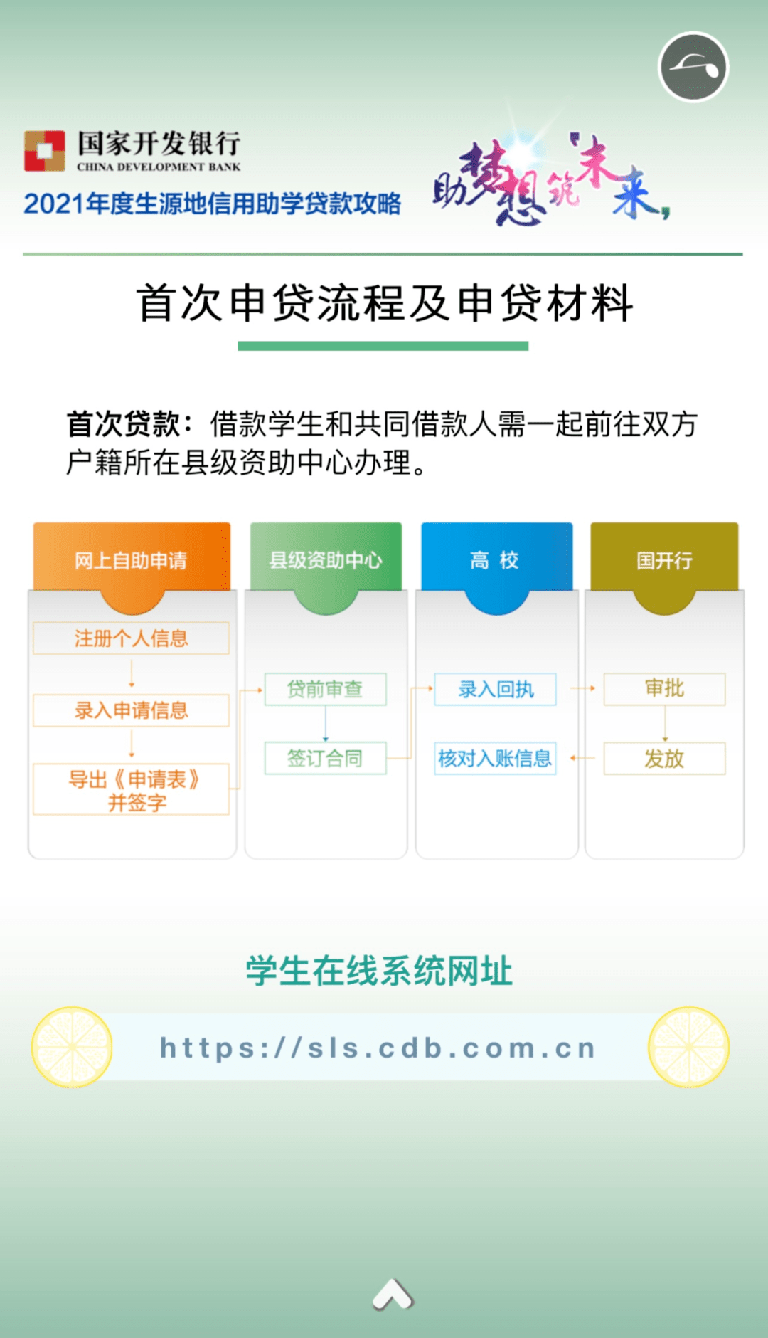 2021年度国家生源地信用助学贷款攻略