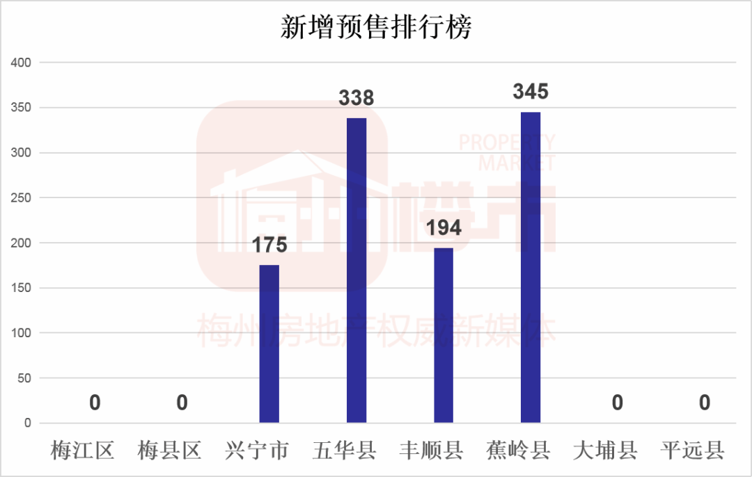 射阳与淮安区gdp_淮安市各区县 淮安区人口最多GDP第一,盱眙县面积最大(3)