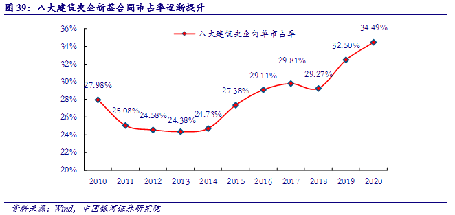 2021年黄山市GDP指数为_N个指数创纪录 但经济是不是真的繁荣了(2)