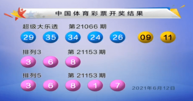 大乐透第21066期开奖快讯：前区全大号+后区09 11