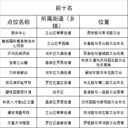 513338d7b2074a3cb735d6bd337cb0ab.png