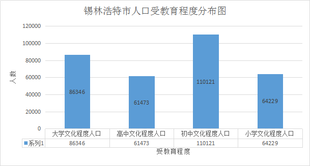 蒙古 人口_蒙古国人口为啥还没有中国内蒙古自治区人口多 清朝一个政策影响(2)