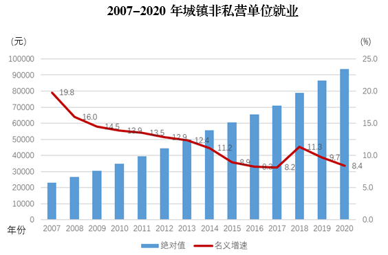 2020铜仁市各地GDP_贵州省铜仁市各区县2020年GDP出炉 万山区名义增速最快