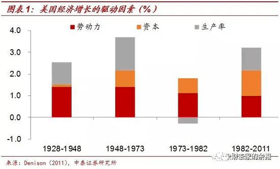 35年后的深度老龄化中国会是什么样子