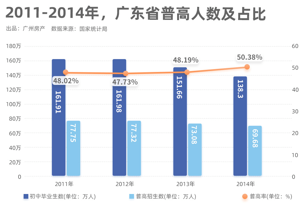 义务比金华gdp更高_浙江金华与江苏镇江的2019年上半年GDP,谁成绩更好(2)