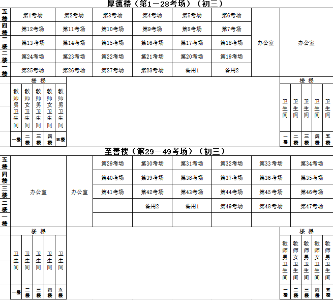 高唐县时风中学成绩单图片