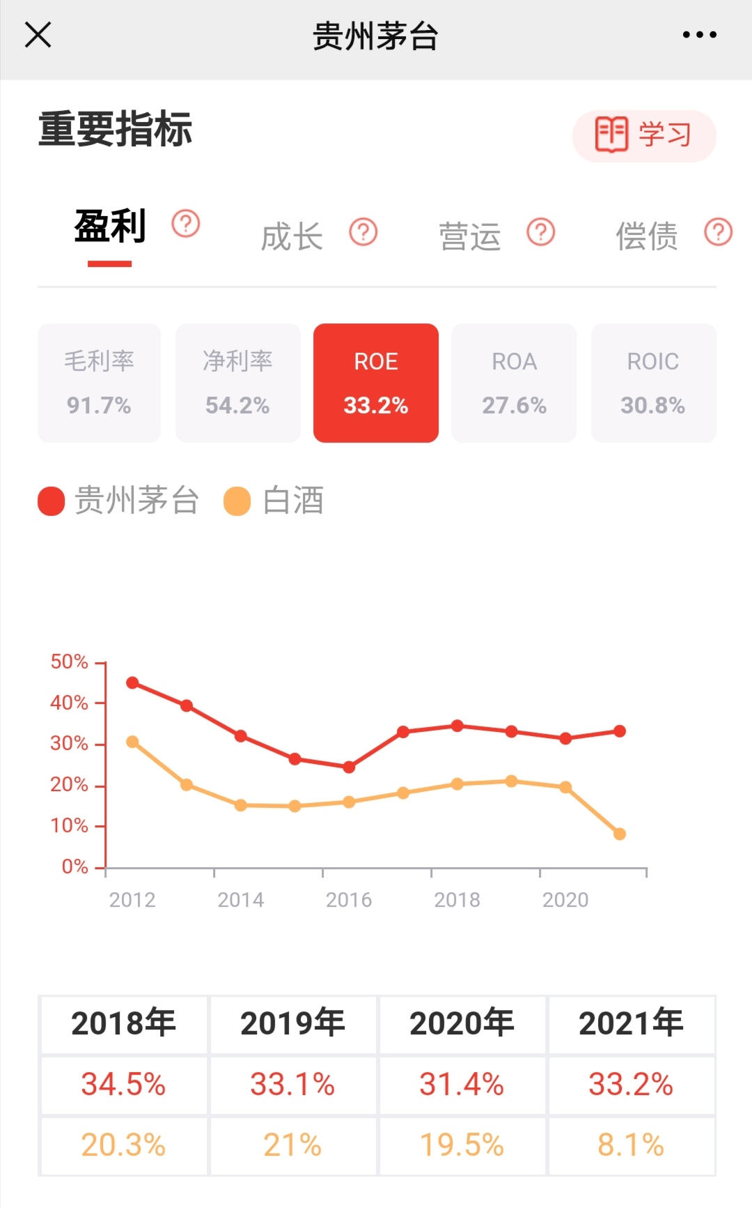 2024电车指标需要多少钱(行业精选/2022已更新完）