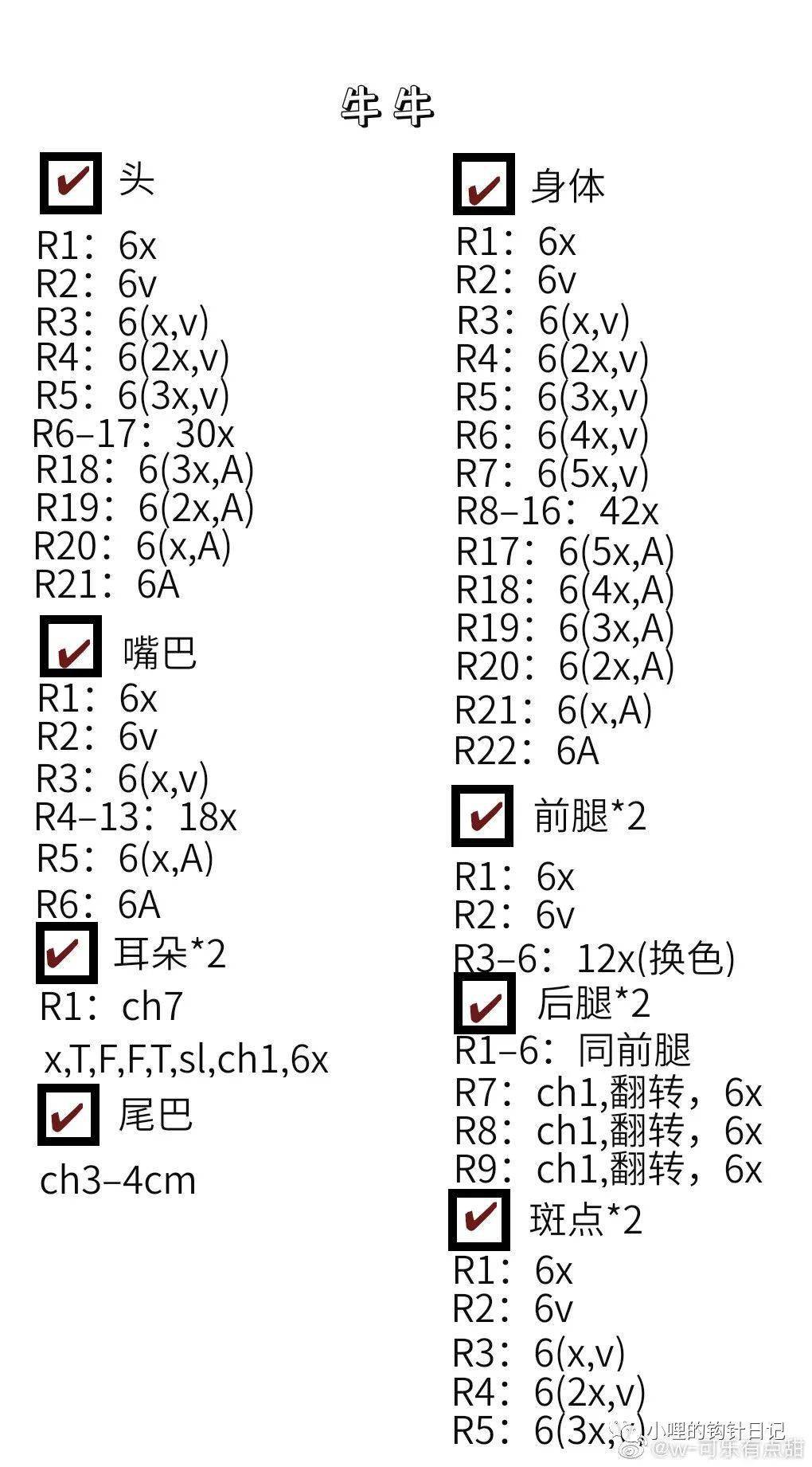 公仔啊简谱_公仔头像(3)