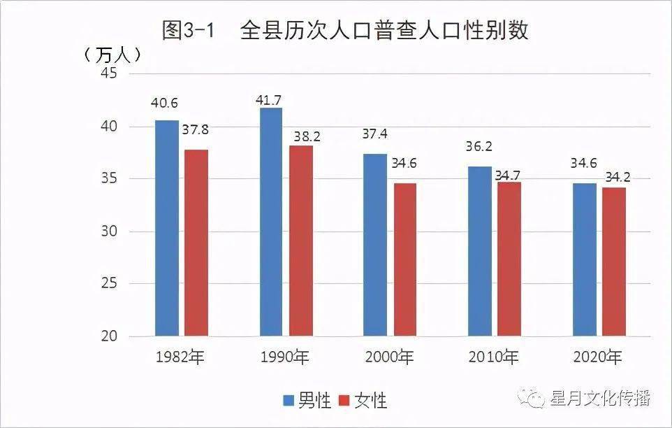 全国人口最小的县_中国探险第一县 原来是这样一个地方(2)