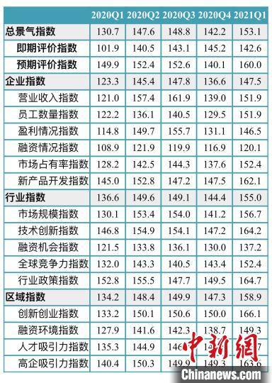 中国各省vs亚洲各国gdp_一个旅都去了 中国尖刀部队赴俄不慎 露富 ,却对俄罗斯赞不绝口(3)