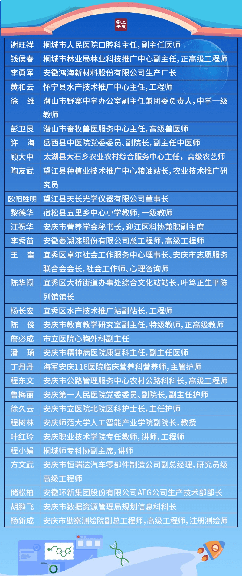 南康人口有多少2021年_南康人注意,今年种地有新政策 有这么多奖补你知道吗(2)