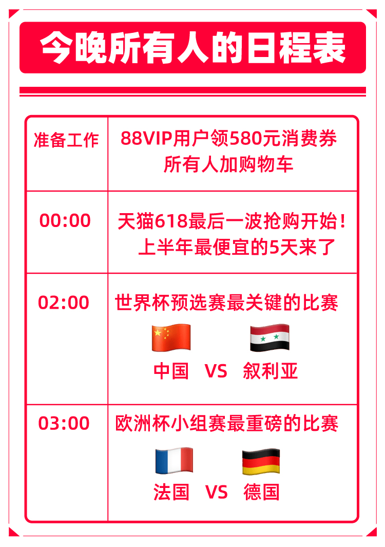 作业|88VIP再追加580元红包！天猫6·18最后一波今晚开启