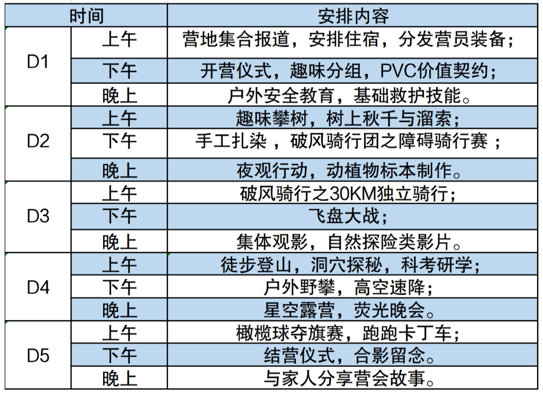 衢州市人口数量2021_衢州市与周边市区域经济结构和人口素质比较研究(3)