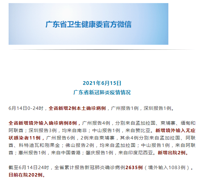 广东昨日新增11例本土确诊
(广东昨日新增11例本土确诊病例) 广东昨日新增11例本土确诊
(广东昨日新增11例本土确诊病例)
