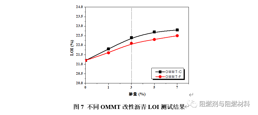 烟向上升是什么原理_烟灰色是什么颜色