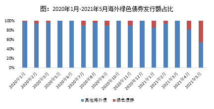 德州市gdp属几线城市_山东德州市与河北沧州市按人均GDP经济分类 均属于基本小康(3)