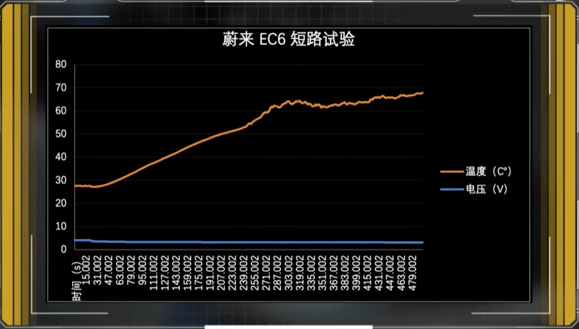 特斯拉电池衰减标准 7bcb44f6a5ed4db38e23b4b21214db74.png