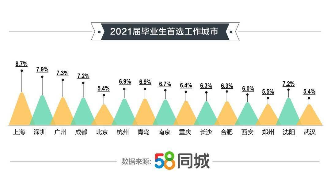 2021年衡山白果镇gdp_江阴人口突破177万 18个街镇住宅库存价格曝光,突出一个字 稳