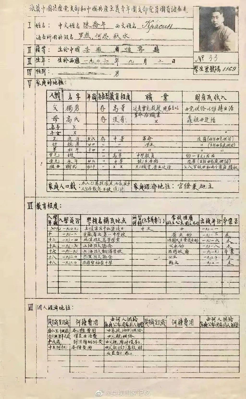 红色故事 陈独秀之子陈乔年的履历表