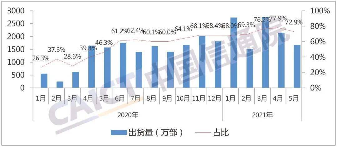 达州2021年gdp新闻发布会_权威发布 四川21市州一季度GDP数据出炉 达州排在...(3)